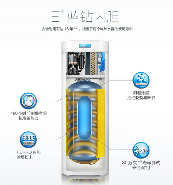 逸泉空氣能熱水器